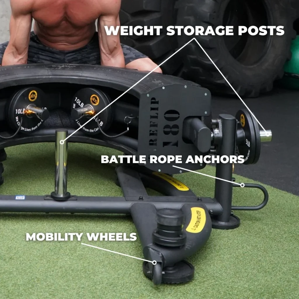TIREFLIP 180 SYSTEM